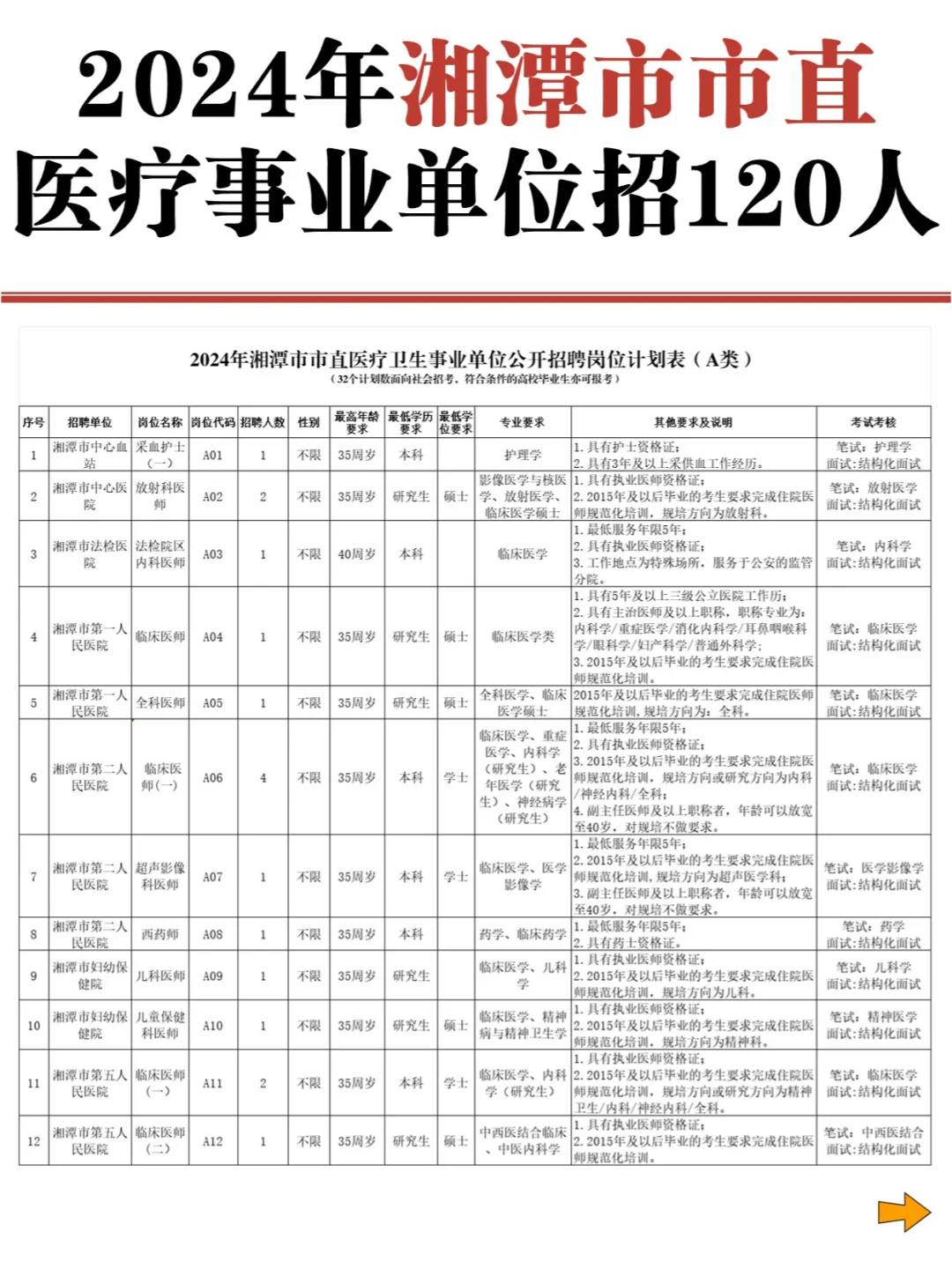 北京多囊卵巢患者试管助孕挑战：胎停流产原因解析与应对策略